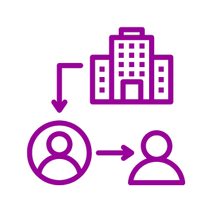 Negócios imobiliários